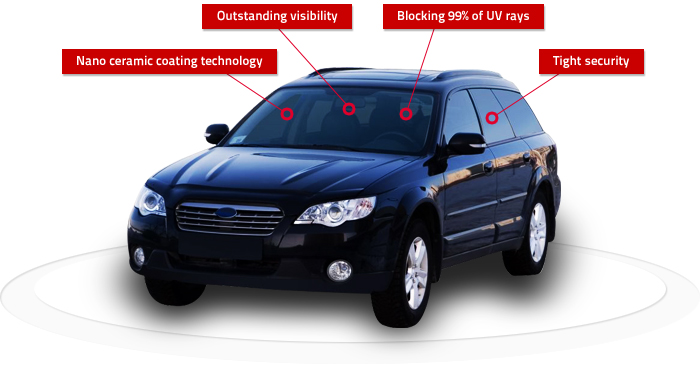Nano ceramic coating technology, Outstanding visibility, Blocking 99% of UV rays, Tight security